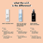 e.l.f., Matte Magic Mist & Set - Image 4