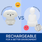 Mindfulness 'Breathing Puppy' | 4-7-8 Guided Visual Meditation Breathing Light - Image 3