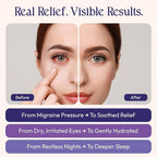 FOMIN Steam Eye Mask for Mothers Day Gifts, Self Heating Warm Compress for Dry - Image 3