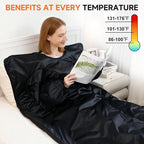 Bitlyle Sauna Blanket with Arm Sleeves - Image 6