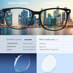 Oilway Blue-Light Blocking Glasses Computer Reading/Gaming/TV/Phones Glasses - Image 4
