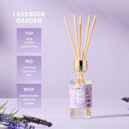 Airkeep Reed Diffuser Oil Set - Image 2
