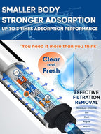 Pavezo® Replacement Shower Filter - Image 3