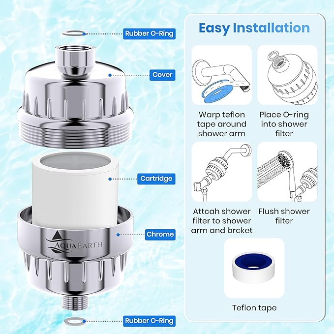 Aqua Earth Shower Filter for Hard Water Remove Chlorine Fluoride Heavy Metals - Image 4