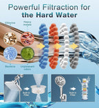 Dual Filtered Rain Shower Head Combo, High Pressure 10 Modes Handheld Shower - Image 2