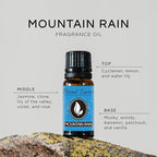 Mountain Rain Premium Grade Fragrance Oil - 10ml - Scented Oil - Image 2