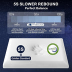Cooling Memory Foam Bed Pillow Adaptive Pillows - Image 5
