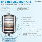 EVERGLOW High-Output Shower Filter, Dry Skin, Heavy Metals and Vitamin C Infused - Image 3