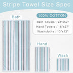 6-Piece Luxury Aqua Striped Towel Set - Image 3