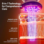 INIA SPHERA Upgraded 8-in-1 Microcurrent Facial Device - Image 4