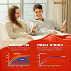 Electric Heated Blanket Queen Size 84"x90" - Image 5