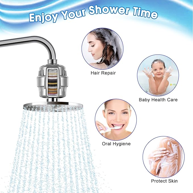 6 Pack 20 Stage Shower Filter Replacement Cartridge, Shower Head Filter Refill - Image 4