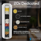 SparkPod Shower Filter Cartridge - Image 2