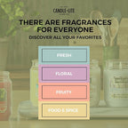 Candle-lite Scented Candles, Fresh Lavender Breeze, 18 oz Jar, Proudly Poured - Image 7