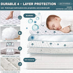 UNILIBRA Cal King Mattress Cover Waterproof, Deep Pocket Mattress Pad Protector - Image 3