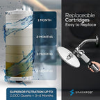 SparkPod Ultra Shower Filter Cartridge - Image 2