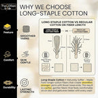 THE COTTON & SILK® 100% Luxury Long-Staple Cotton Duvet Cover - Image 5