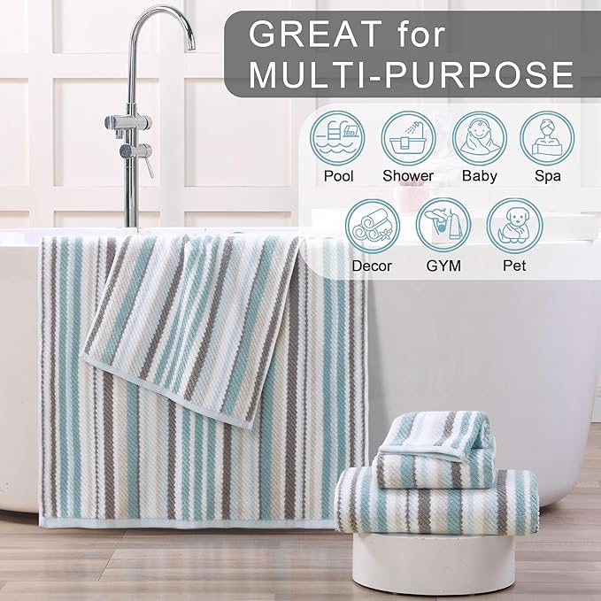 6-Piece Luxury Aqua Striped Towel Set - Image 5
