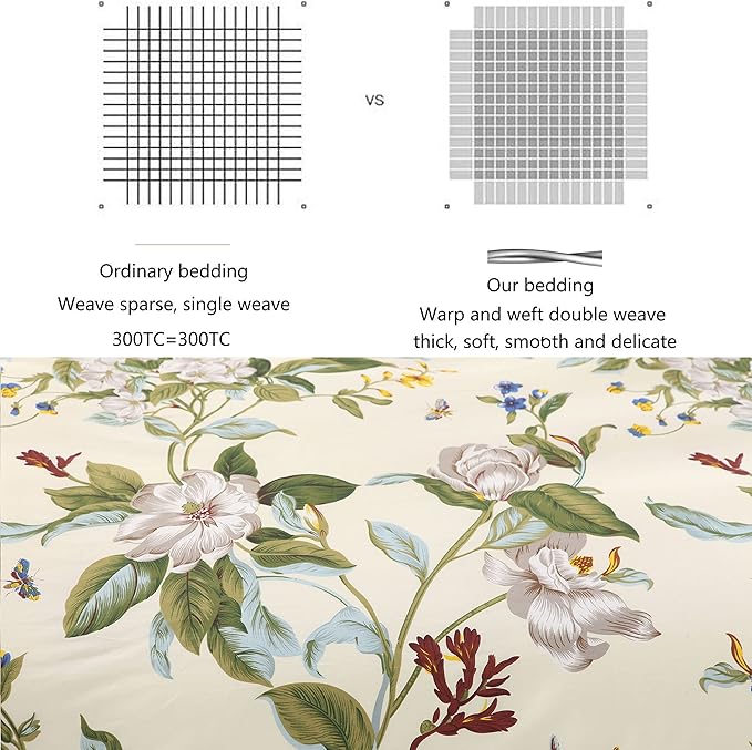 FADFAY Floral Duvet Cover Set 100% Cotton Green and Beige Striped Dorm Room - Image 2