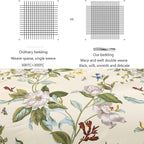 FADFAY Floral Duvet Cover Set 100% Cotton Green and Beige Striped Dorm Room - Image 2