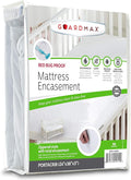 Guardmax Jersey Knitted Mini Crib Size Zippered Mattress Encasement by Guardmax