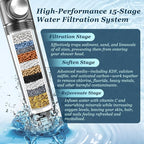 FEELSO Filtered Shower Head - Image 3