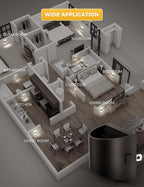 L LOHAS LED Night Lights Plug into Wall 2 Pack, Nightlight - Image 7