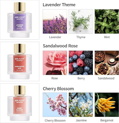 Airkeep Reed Diffuser Set of 3, Lavender Thyme Sandalwood Rose Cherry Blossom - Image 2