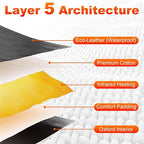 Infrared Sauna Blanket for Home: Portable Full Body Detox Wrap - Image 5
