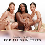 Olay Body Lotion for Women, Age Defying - Image 8