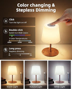 EZVALO Spa-Like Shower Lamp – Waterproof Bathroom Lamp - Image 7