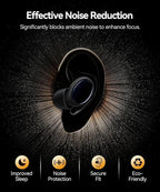 45dB Ear Plugs for Sleeping Noise Cancelling Ear Plugs for Noise Reduction & - Image 2