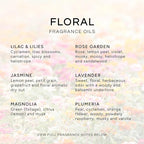 Eternal Essence Oils Floral Set of 6 Premium Fragrance Oils - Image 2