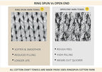 COTTON CRAFT Waffle Bath Towel - Image 5