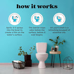 Poo-Pourri Before-You-Go Toilet Spray, Fresh Air, 2 Fl Oz - Image 5