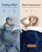 Homemate Electric Heated Throw Blanket - Image 4