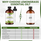 NaturoBliss 100% Pure Lemongrass Essential Oil Therapeutic Grade Premium Quality - Image 6