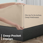 Royale Linens Extra Deep Pocket Twin Fitted Sheet Only - Image 4