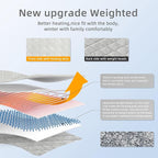Deepsoon Heating Pad, Electric Heating Pads - Image 11