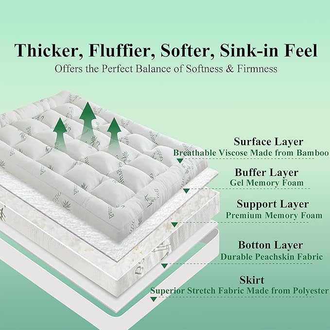 ELNIDO QUEEN® 3 Inch Memory Foam Mattress Topper Queen Size - Image 6