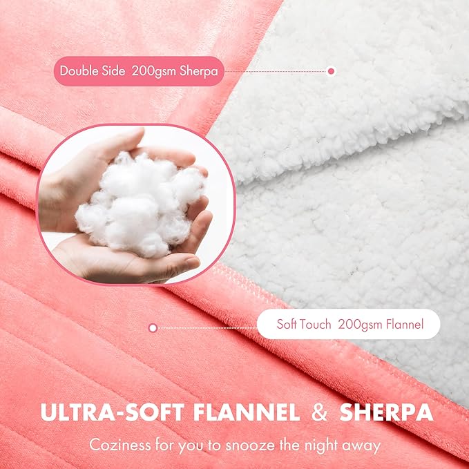 Heated Blanket 50" x 60" - Image 3