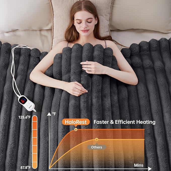 Heated Throw Blanket, Faux Fur Cozy Heating Blanket - Image 4