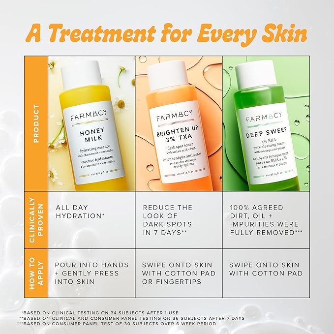 Farmacy 2% Salicylic Acid Toner - Image 6