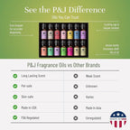 P&J Trading Spring Set of 14 Fragrance Oils - Image 3