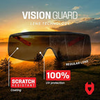NoCry Tinted Safety Glasses Over Eyeglasses - Image 4