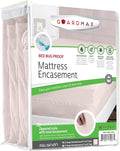Guardmax Jersey Knitted Full Zippered Mattress Encasement by Guardmax