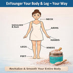 EnYounger™ 3-in-1 Fine-Grained Himalayan Salt Scrub - Image 4