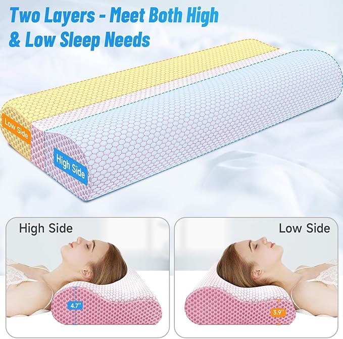 CloudBliss Memory Foam Pillow, Ergonomic Neck Contour Cervical Pillow - Image 5