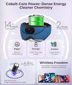 MUSICOZY 3D Bluetooth Sleep Mask - Image 6