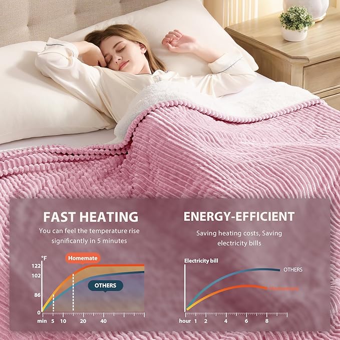 Homemate Heated Blanket Electric Throw - Image 4